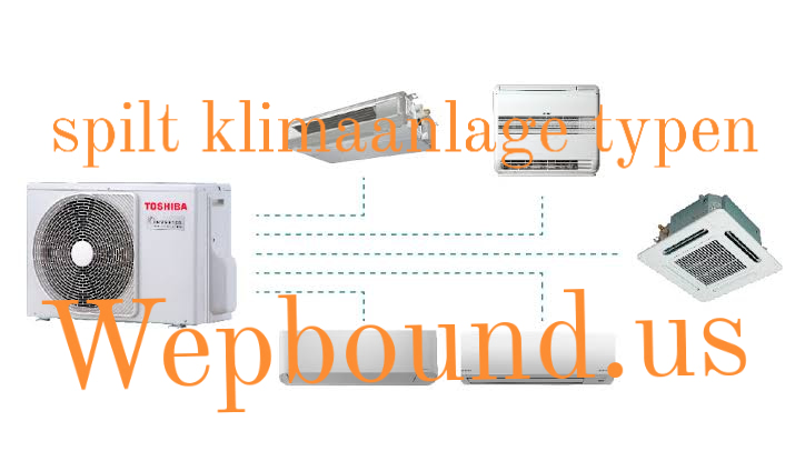 spilt klimaanlage typen